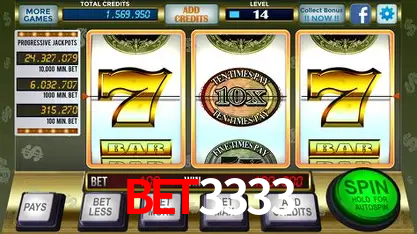 Security Systems bet3333